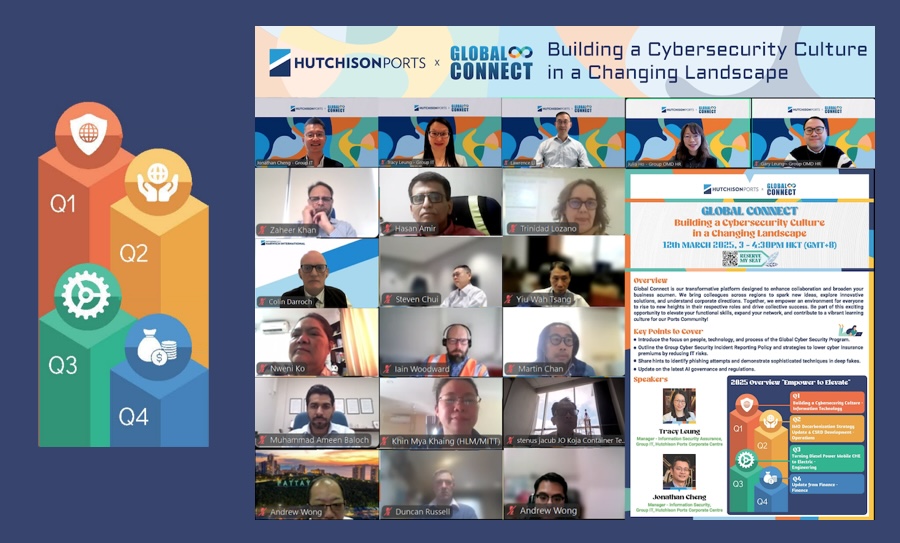 HUTCHISON PORTS STRENGTHENS CYBERSECURITY AWARENESS HUTCHISON PORTS STRENGTHENS CYBERSECURITY AWARENESS